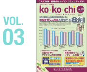 kokochi-Vol03